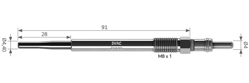 SV123