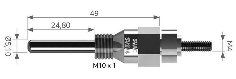 SV174